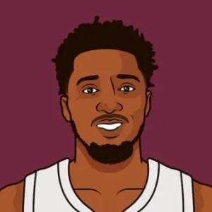 网页版登录-风向标！本赛季米切尔助攻上双时，骑士的战绩为7胜1负